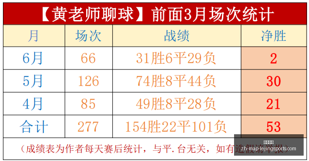 利物浦续约,风波,迪亚斯宣布,乐竞体育官网,乐竞体育App,乐竞体育直播,乐竞体育平台,乐竞体育入口
