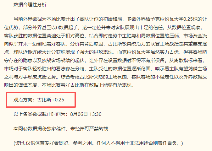 拜合拉木俱乐部里程碑：职业赛场百场里程碑，进球数达13球，辉煌战绩